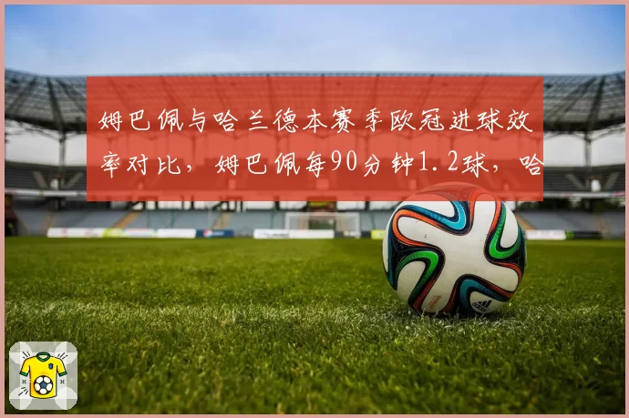 姆巴佩与哈兰德本赛季欧冠进球效率对比，姆巴佩每90分钟1.2球，哈兰德0.9球但助攻更多